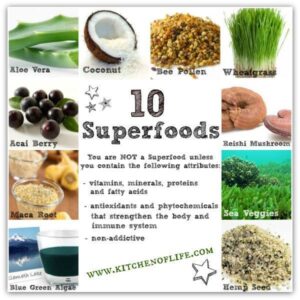 Kitchen of Life's Top 10 Superfood List | Kitchen of Life