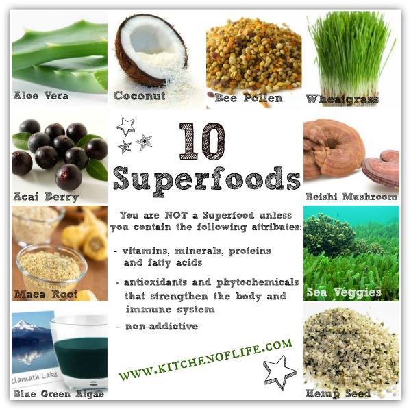 Kitchen Of Life s Top 10 Superfood List Kitchen Of Life